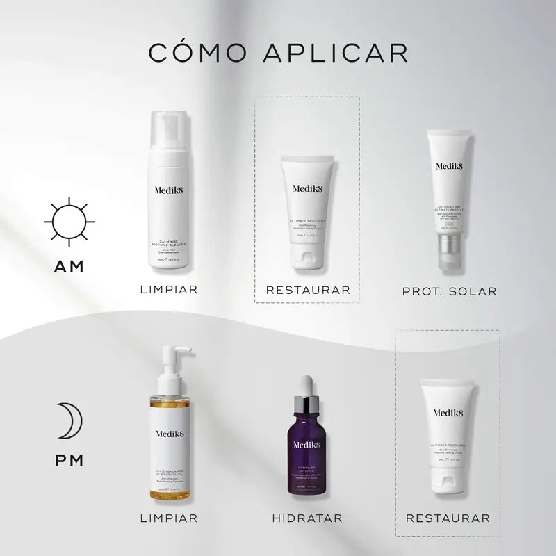 Masque en bio-cellulose Medik8 Ultimate Recovery, 6 unités
