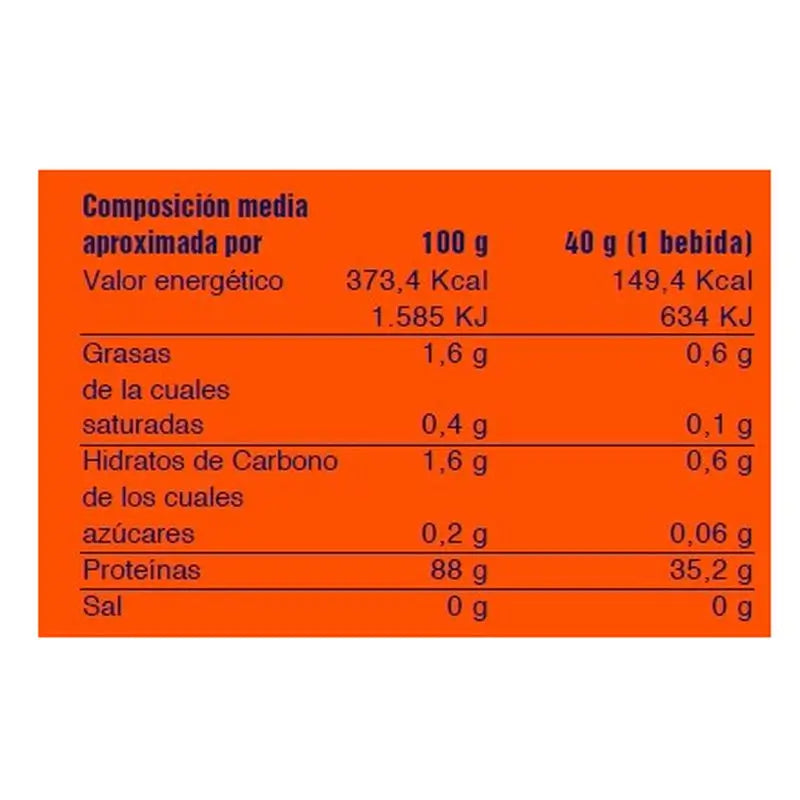 Mega Plus Whey Premium Competition Chocolat 1Kg.