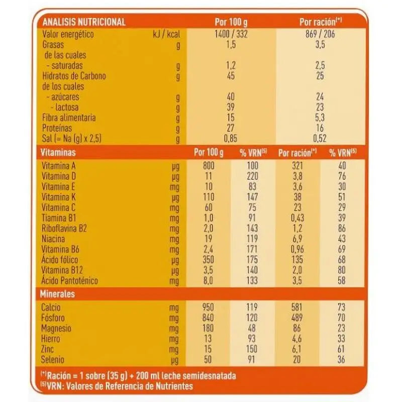 Meritene Fibre Milkshake Goût Chocolat, 14 sachets x 35 grammes