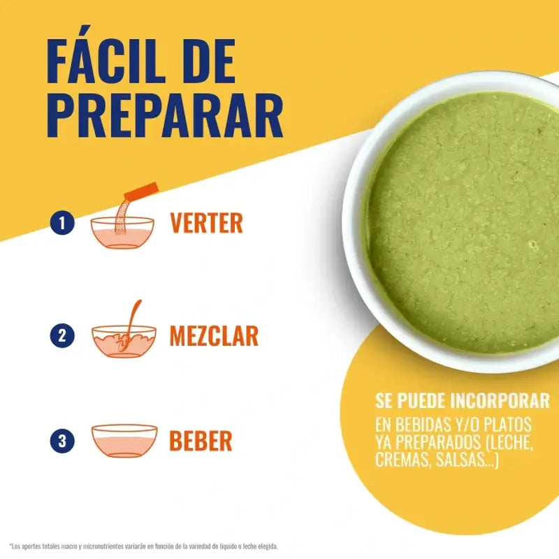 Meritene Shake Force et Vitalité Goût Neutre, 7 sachets x 50 grammes