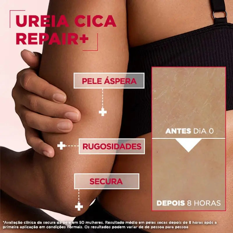 Mixa Urea Cica Repair+ Body Lotion Pour Peaux Très Sèches 250Ml