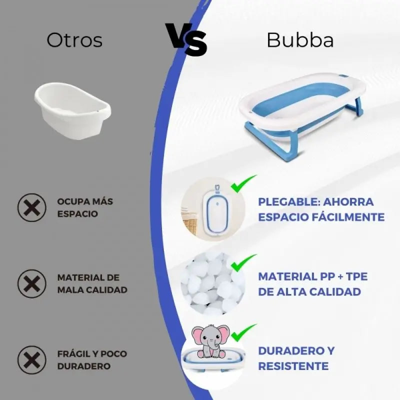 Baignoire pour enfants pliable Mobiclinic Bubba Blue