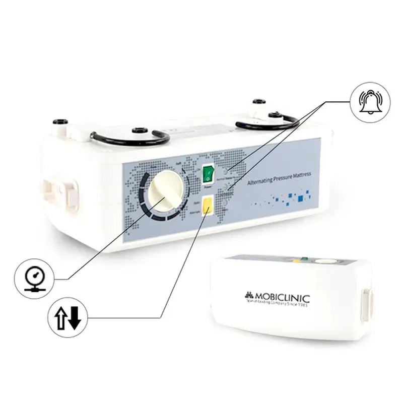 Mobiclinic Mobi3 Antiescaras Matelas d'air avec compresseur, 17 cellules. 200x105x12,8cm