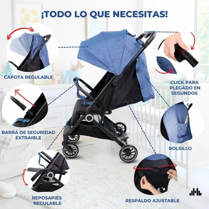Mobiclinic Elefant Poussette pliante 15 Kg Bleu