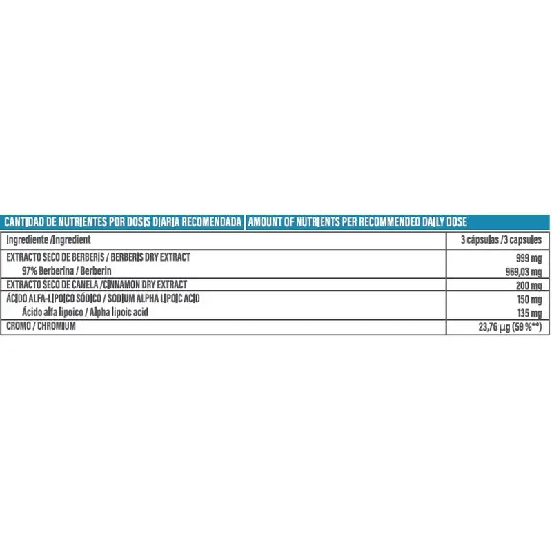 Natural Health Metforgluco, 90 gélules