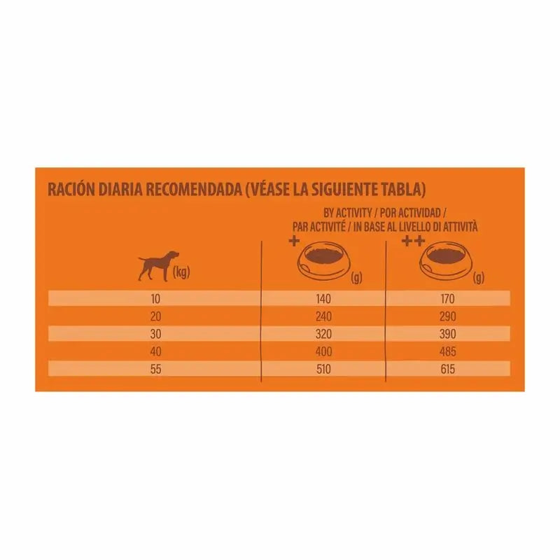Nature'S Variety Canine Adult Original Med Max Salmon, 10 kg, dog food