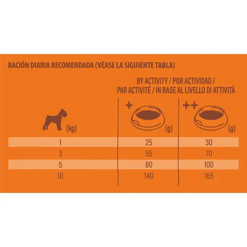 Nature's Variety Canine Original Adult Mini Chicken, 7 kg, nourriture pour chiens