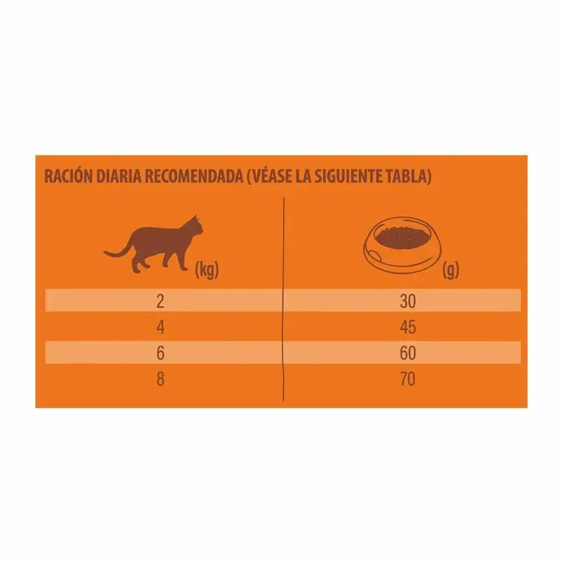 Nature's Variety Feline Feline Adult Original Sterilised Turkey, 7 kg, nourriture pour chats