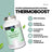 Naturvent Thermoboost Brûleur de Graisse, 90 gélules