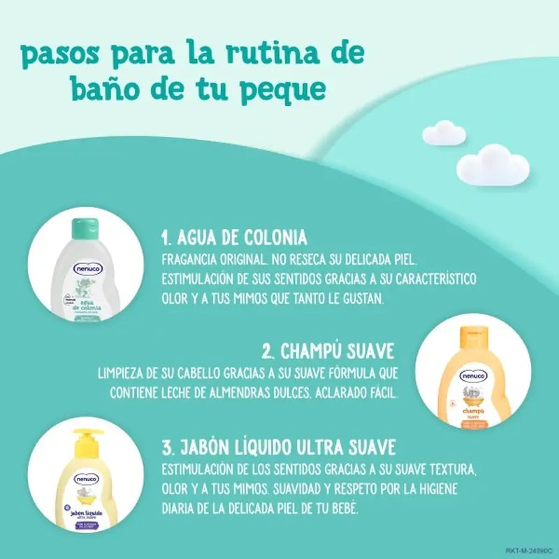Nenuco Baby Pack Porte-bébé Grenouille, avec Cologne, Savon et Shampoing, 3x200ml