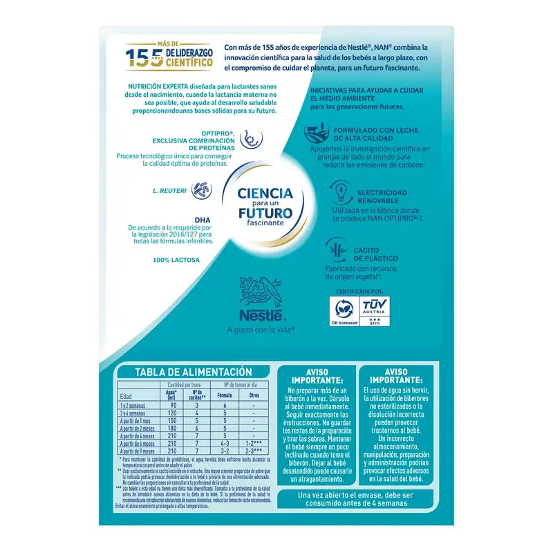 Nestlé Nan Optipro 1 Lait de démarrage, 1200 g