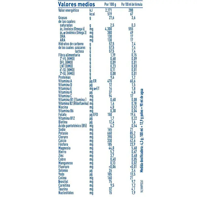 Nestlé Nan Optipro 1 Lait de démarrage, 800g
