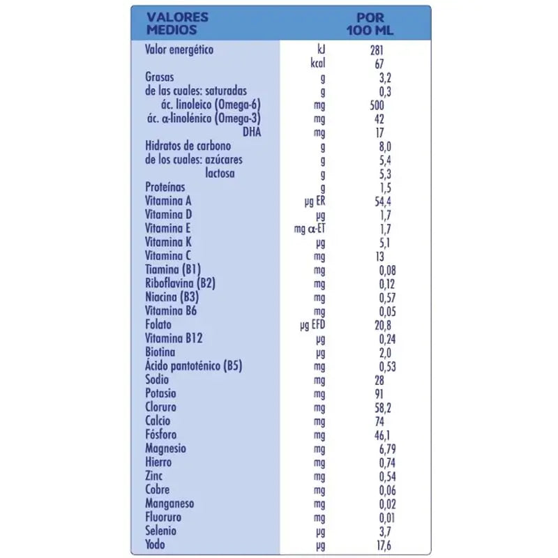 Nestlé Nativa 2 liquide, 1L