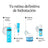 Neutrogena Hydro Boost Water Gel Cleanser, 200 Ml