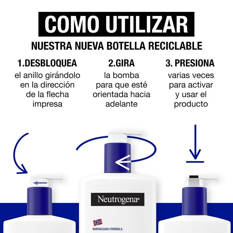 Neutrogena Crème hydratante pour le corps Peau sèche, 400 ml