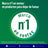 Nicorette® BucoMist 1 mg/pulsation solution pour pulvérisation buccale