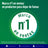 Nicorette® BucoMist 1 mg/pulpe solution pour pulvérisation buccale arôme menthe-fruit