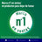 Nicorette Freshfruit 2 mg 105 Gomme à mâcher