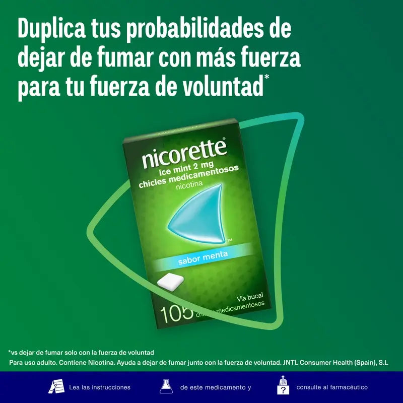 Nicorette Ice Mint 2 mg 105 Gomme à mâcher