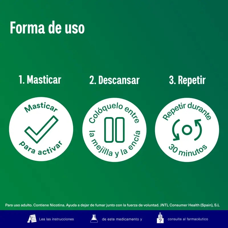 Nicorette Ice Mint 2 mg 105 Gomme à mâcher