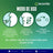 Nicorette® Supermint 2 mg, 40 comprimés