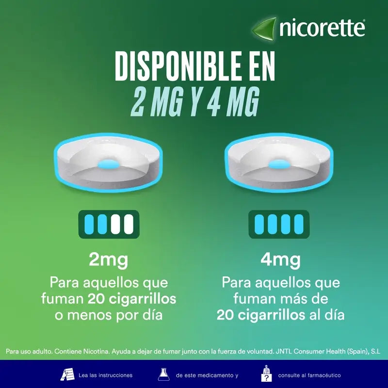 Nicorette Supermint, 80 comprimés