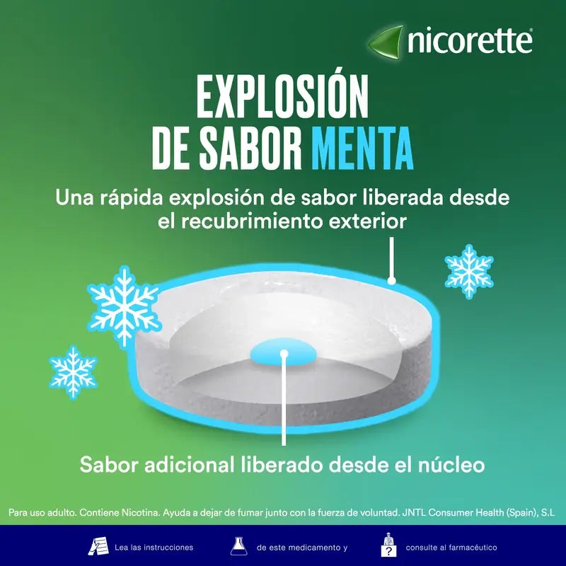Nicorette® Supermint 4 mg , 40 comprimés