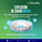 Nicorette® Supermint 4 mg , 40 comprimés