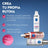 Nivea Hyaluron Cellular Expert Filler Sérum Reconstituant à l'Acide Hyaluronique 15Ml