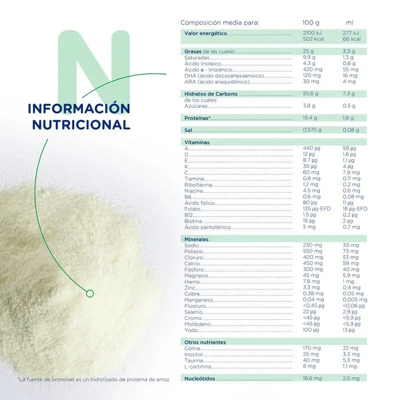 Novalac Riz hydrolysé 400 g, 1 pot Neutre