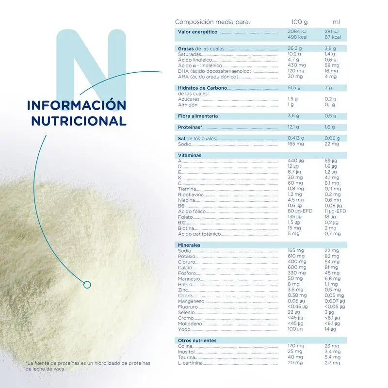 Novalac Hydrolysé 400 g