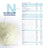 Novalac Hydrolysé 400 g