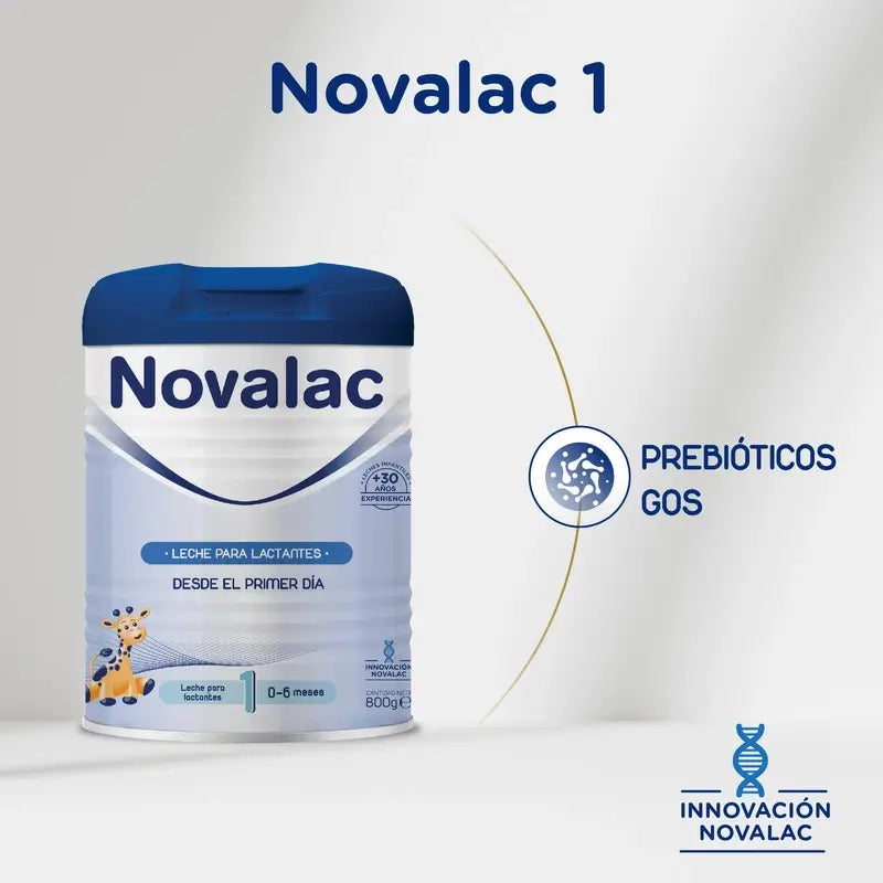 Novalac 1 Lait de démarrage, paquet de 4 x 800 g