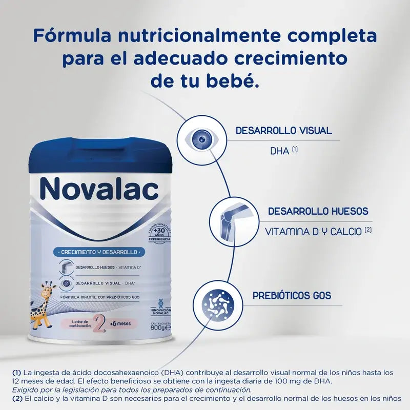 Novalac 2 lait maternisé, paquet de 12 x 800 g