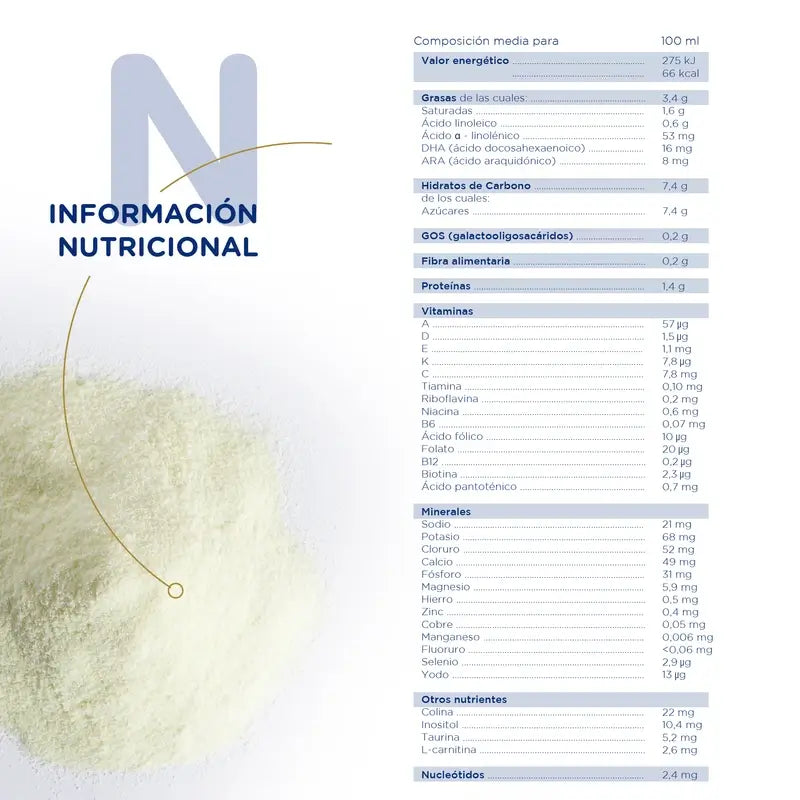 Novalac 2 lait maternisé, paquet de 4 x 800 g