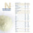 Novalac Procare 1 Lait de démarrage, 800 g