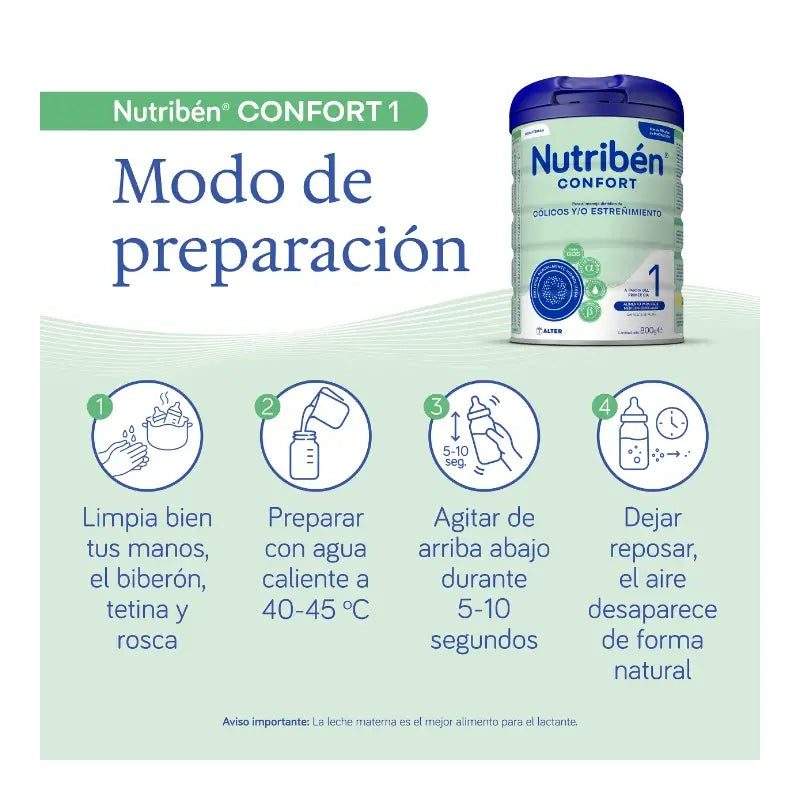 Nutribén Confort 1 Départ Lait, 3 x 800 grammes