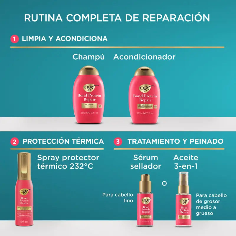 Ogx Bond Repair Shampoo, Shampooing Réparateur, Shampooing Réparateur Sans Sulfate, 385 Ml