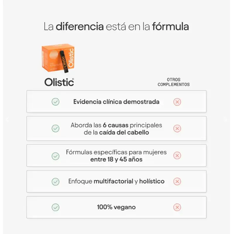 Olistic For Women, Tripl 3 x 28 doses de 25 ml
