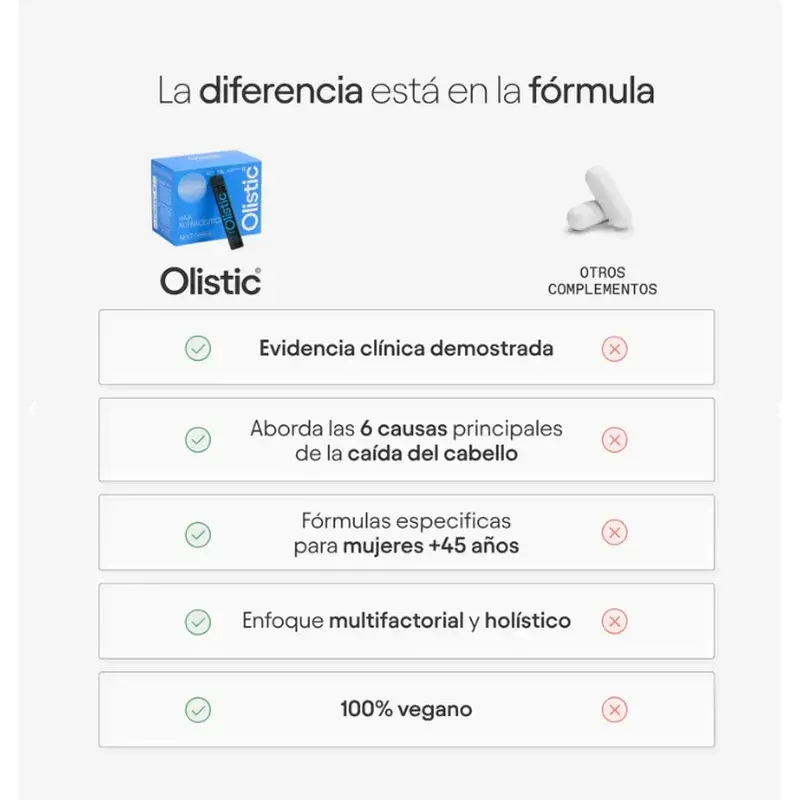 Olistic Next Women, 2 x 28 flacons de 25 ml