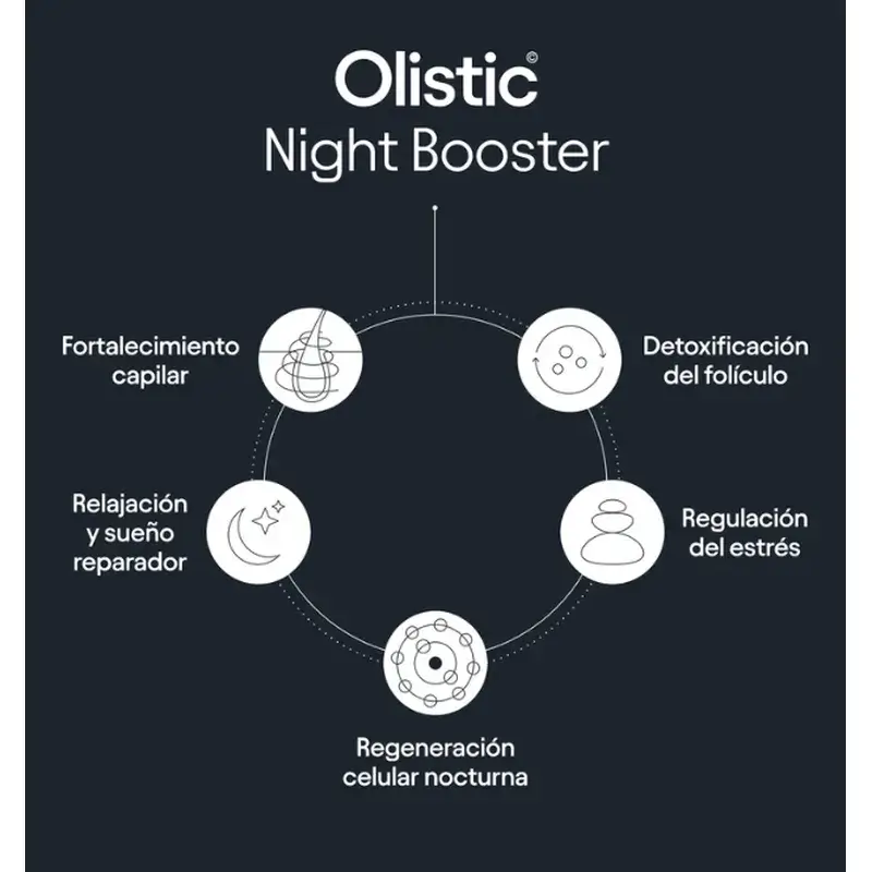 Olistic Night Booster 28X15ML
