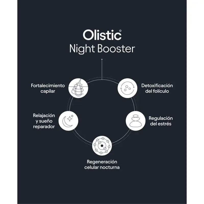 Olistic Night Booster + Olistic For Men 28 doses de 25 ml