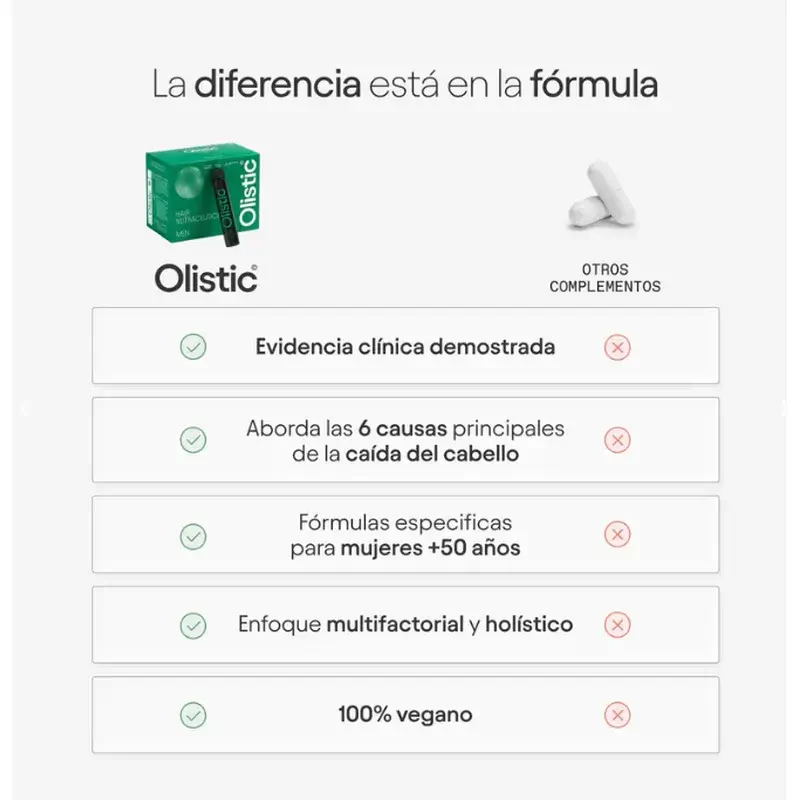 Olistic For Men, 2 X 28 portions par 25 ml