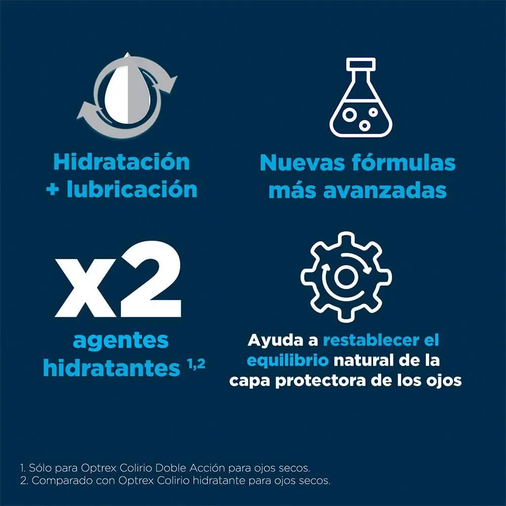 Optrex Multidose Gouttes oculaires double action pour les yeux secs 10 ml