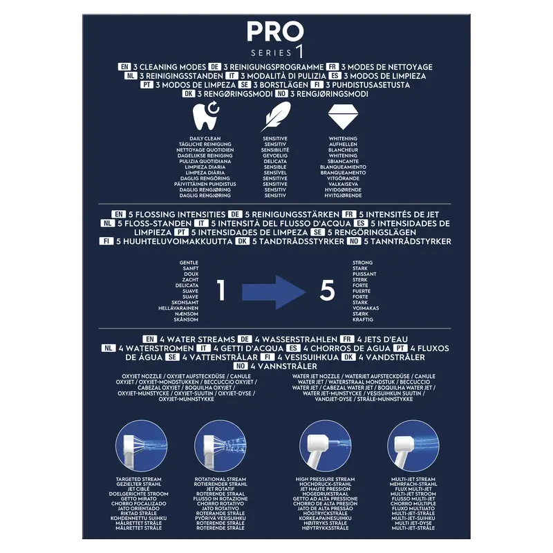 Oral-B Braun Dental Center Pro 1 + Oxyjet