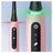 Oral-B Braun Brosse à dents électrique iO5S rose