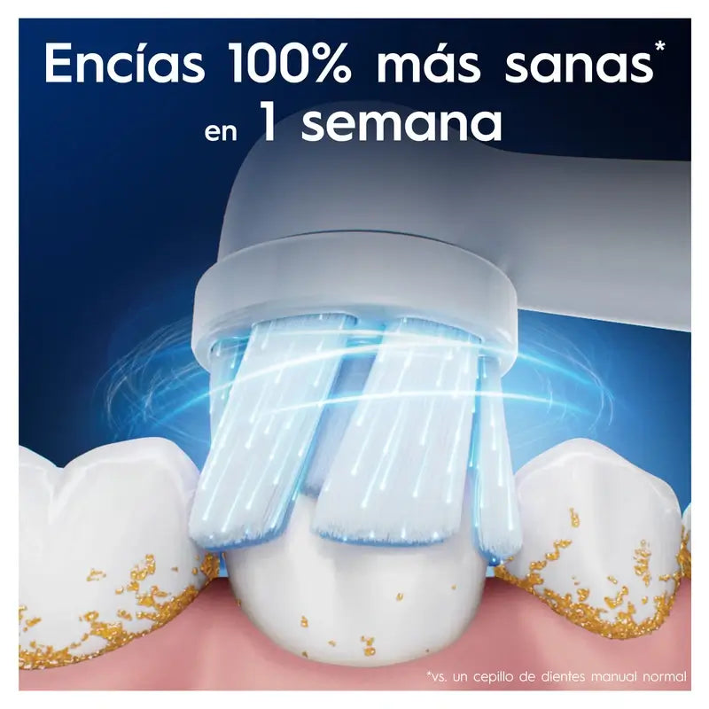 Oral-B Io Gentle Care Original Sensitive Gums Brosses rondes de remplacement, 6 pièces