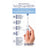 Oral-B Braun iO 2 Blanc