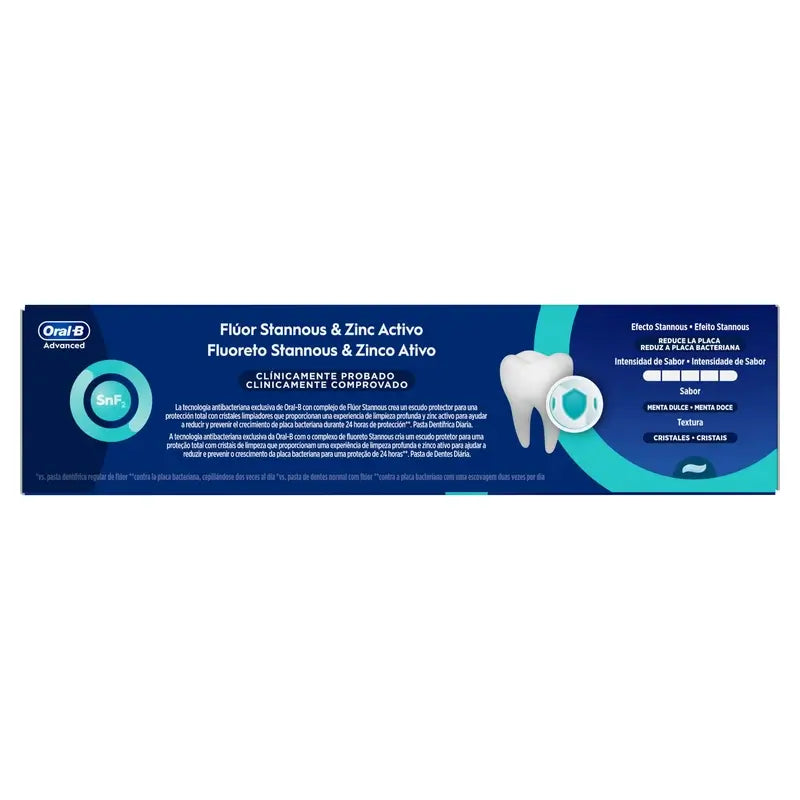Oral-B Advanced Tartar Prevention, 75ml