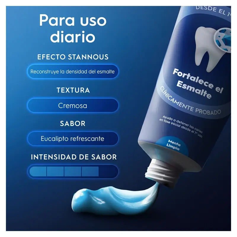 Oral-B Advanced renforce l'émail, 75 ml
